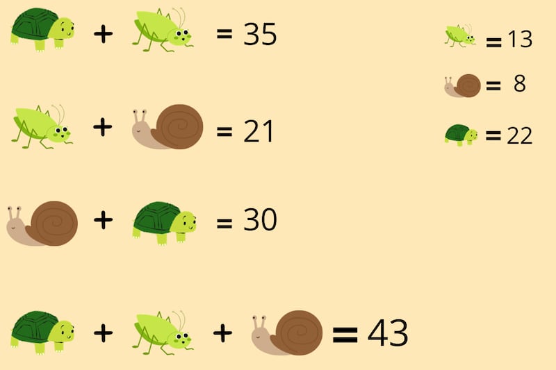 Ejercicio matemático con una tortuga, caracol e insecto.