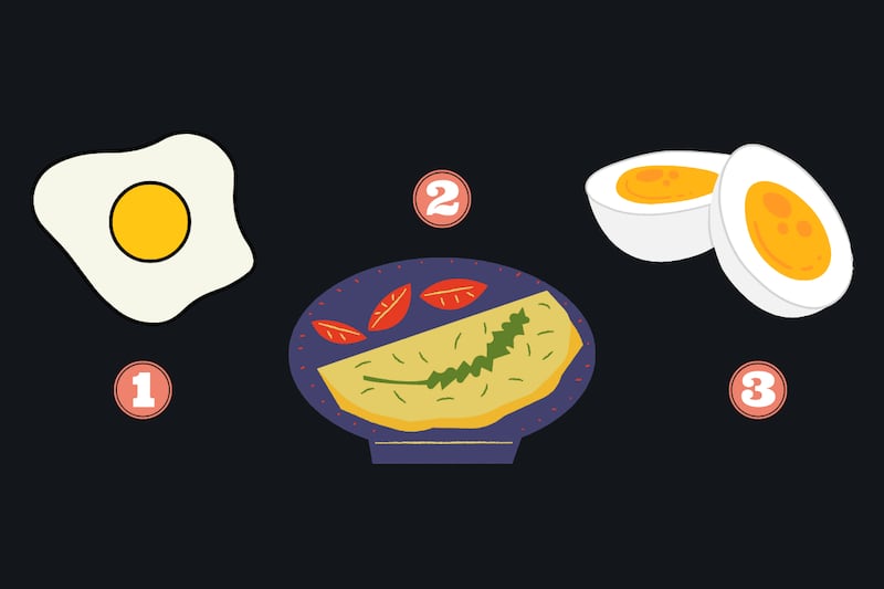 Tres opciones para el test de personalidad: huevo frito, omelette y huevo duro.