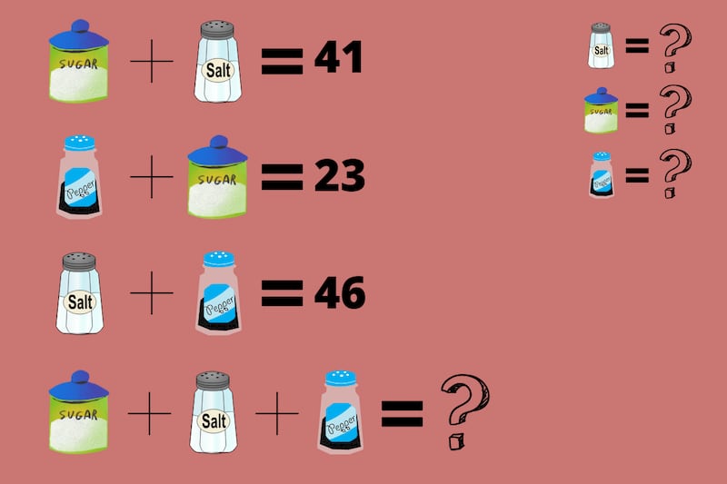 desafío matemático con tres variables: sal, azucar y pimienta.