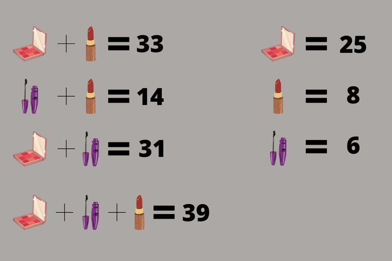 cada tipo de maquillaje (sombra, labial y máscara de pestañas) tiene un valor, el cual se ocupa en una suma.