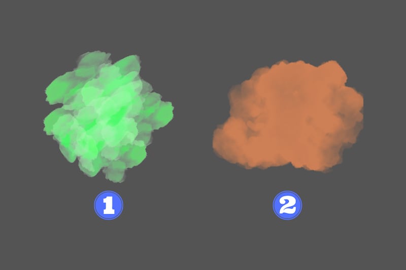 Dos opciones en este test de personalidad: una mancha verde y una mancha naranja.