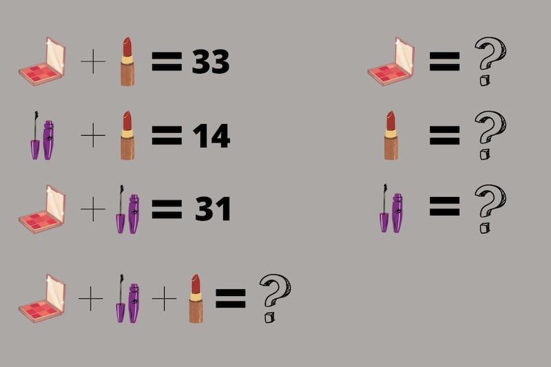 desafío matemático, donde hay una sombra de maquillaje, un labial y una máscara de pestañas, y cada uno tiene un valor numérico diferente.