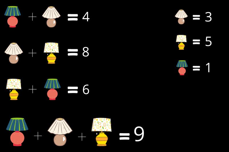 Ejercicio matemático realizado con tres lámparas diferentes.