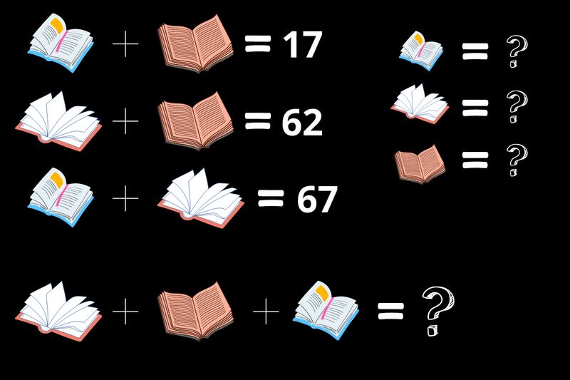 Ejercicio matemático para encontrar resultados, con libros en vez de números.