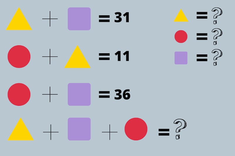 suma matemática, donde las incógnitas son un triángulo, un cuadrado y un círculo.