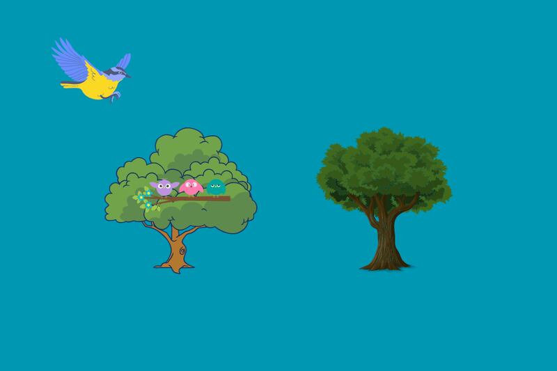 Dos árboles. En el primero se encuentran tres pájaros pequeños, y hay otro que está volando sobre ellos.