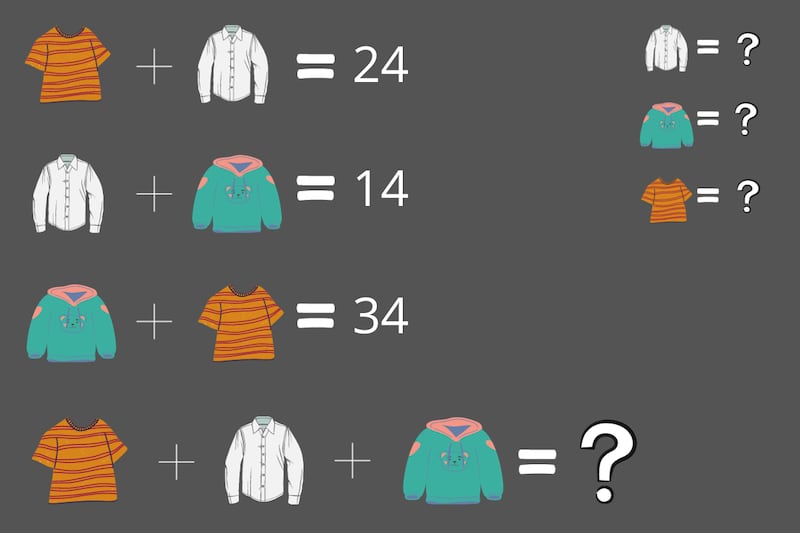 Ejercicio matemático de ropa, donde cada una tiene un valor que hay que descubrir.