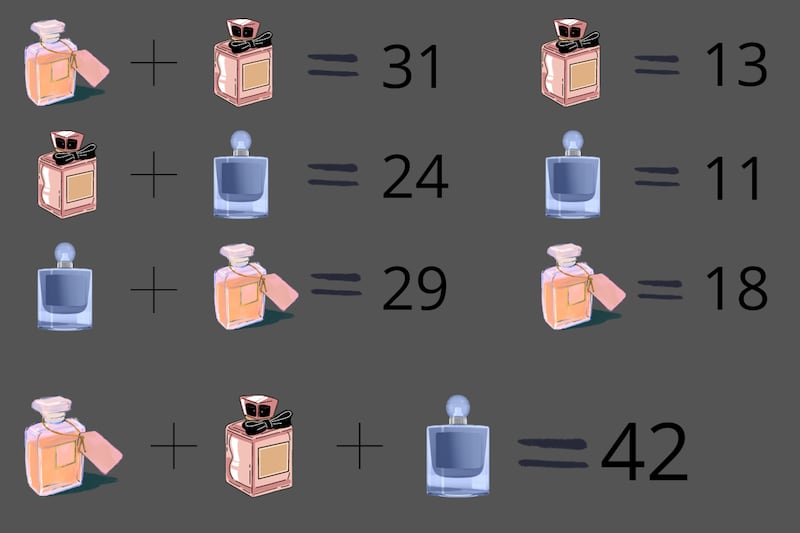 Desafío matemático con tres perfumes diferentes que tienen valores incógnitos.