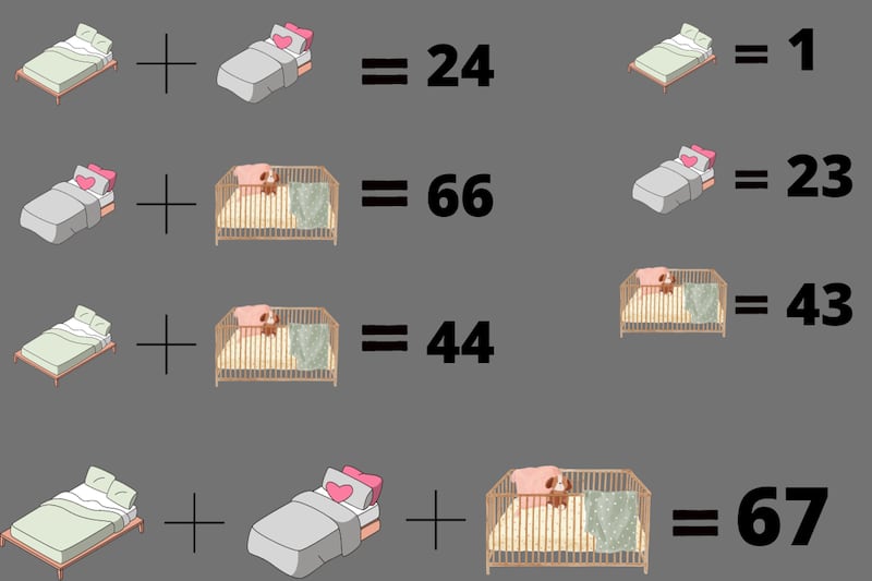 En este test visual hay tres tipos de cama, y cada una de ellas tiene un valor diferente, el cual debes descubrir mediante las sumas.