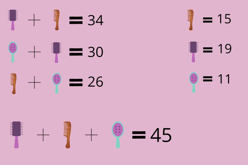 Ejercicio de sumas, donde cada una de las tres peinetas que se ven en la imagen tienen un valor diferente.